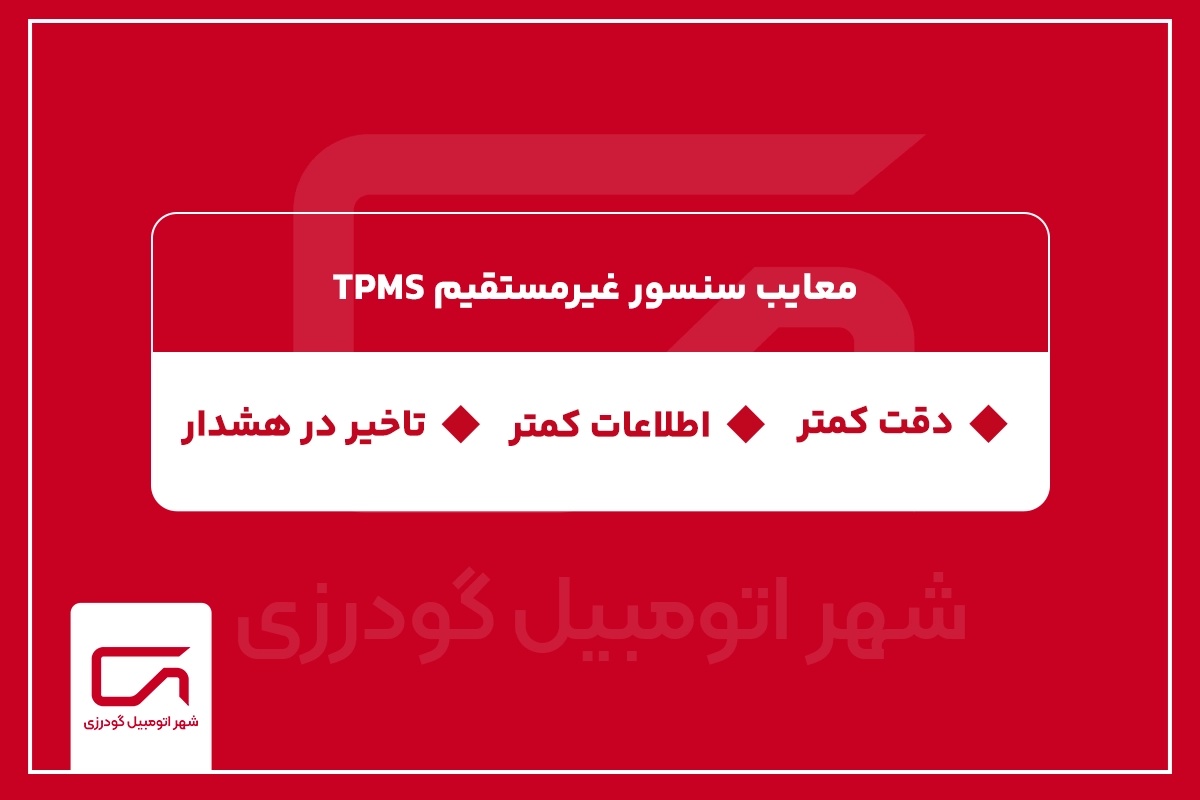 معایب سنسور غیرمستقیم TPMS
