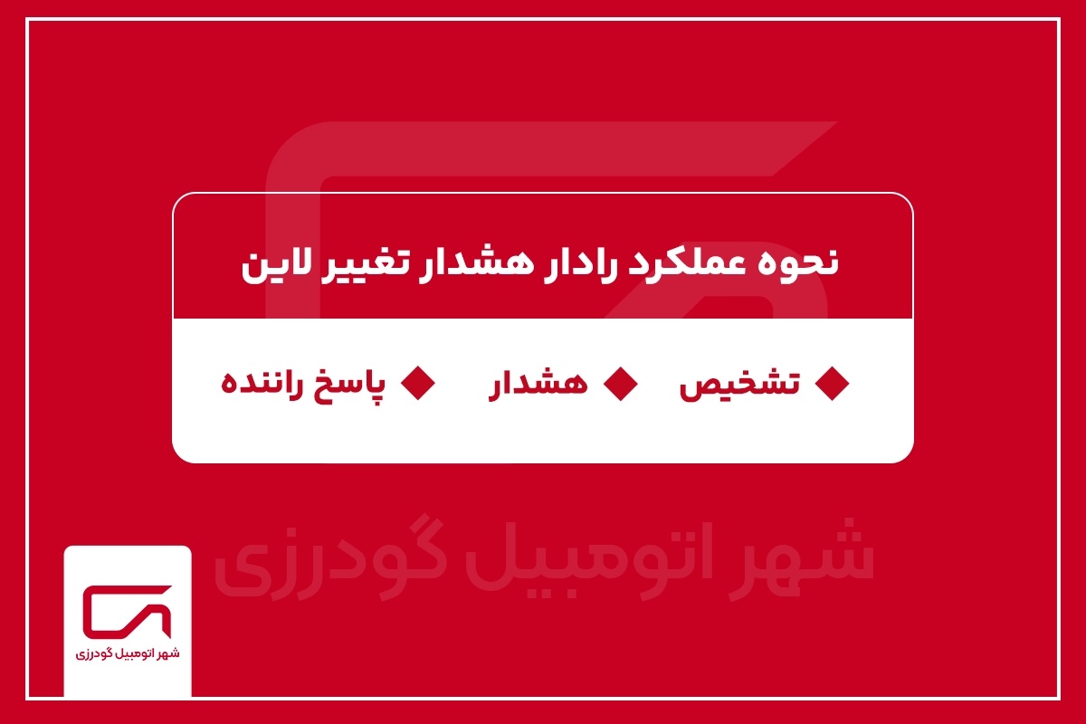 نحوه کار کرد رادار هشدار تغییر لاین