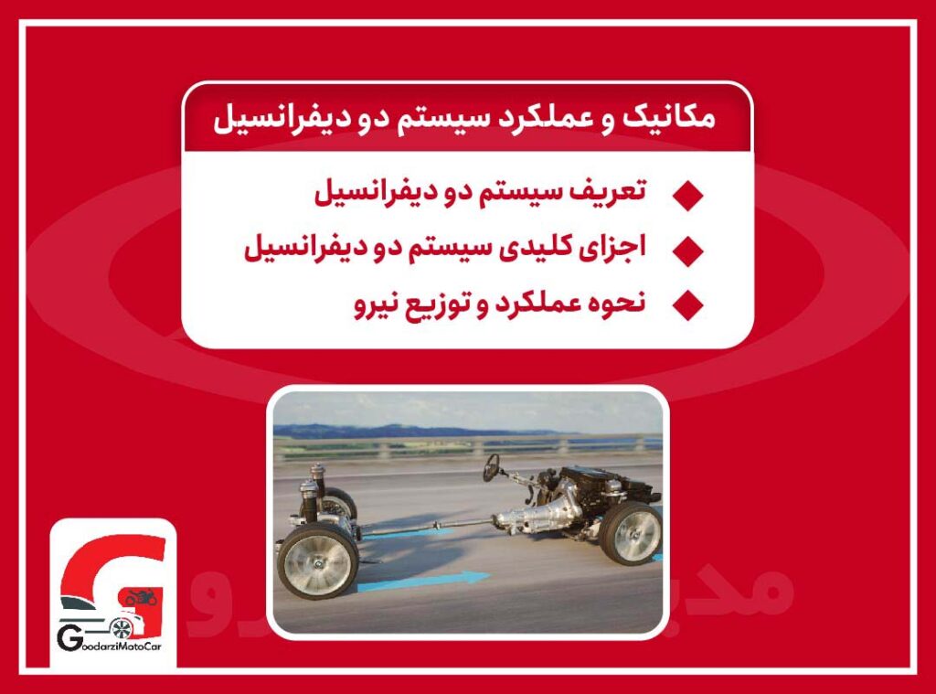 عملکرد سیستم دو دویفرانسیل