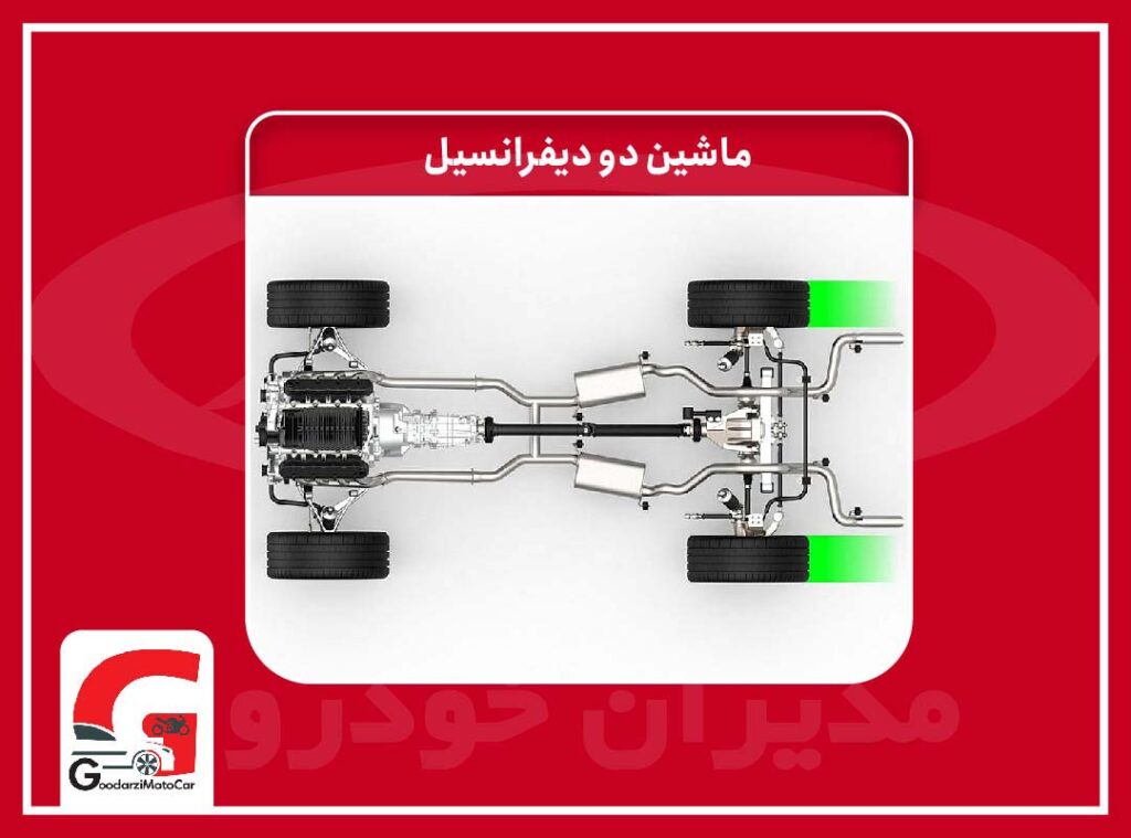 ماشین دو دیفرانسیل
