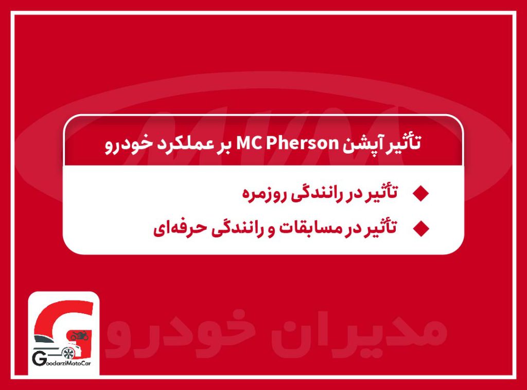 تاثیر آپشن mc pherson بر عملکرد خودرو