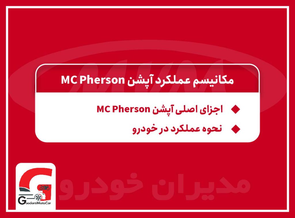 مکانیسم عملکرد آپشن mc pherson