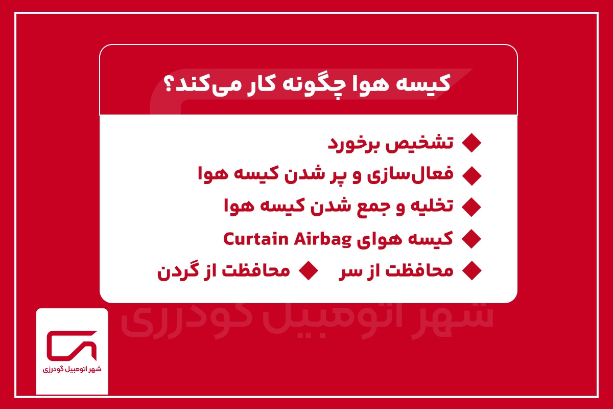 کیسه هوا چگونه کار میکنه